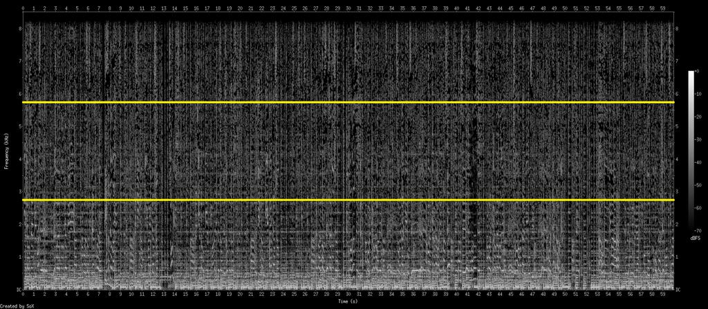 2017 XLIII LATIN AMERICAN COMPUTER CONFERENCE (CLEI) 3.2.3 Robust Local Binary Pattern (RLBP) O RLBP foi idealizado com a finalidade de superar a deficiência do LBP em trabalhar com a extração de características das imagens com altas taxas de ruídos [10].