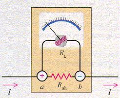 pdf) Amperímetro ideal: mede a corrente que flui por seus terminais, sem que haja uma