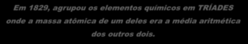 Döbereiner - 3 4 5 6 7,0 A 3A 4A 5A 6A 7A 4,00 Hidrogênio ELEMENTOS DE TRANSIÇÃO Hélio 3 4 Organizou os elementos químicos 5 6 7 0 º 3 4 5 6 7 Dimitri Li BeIvannovitch Henry Moseley