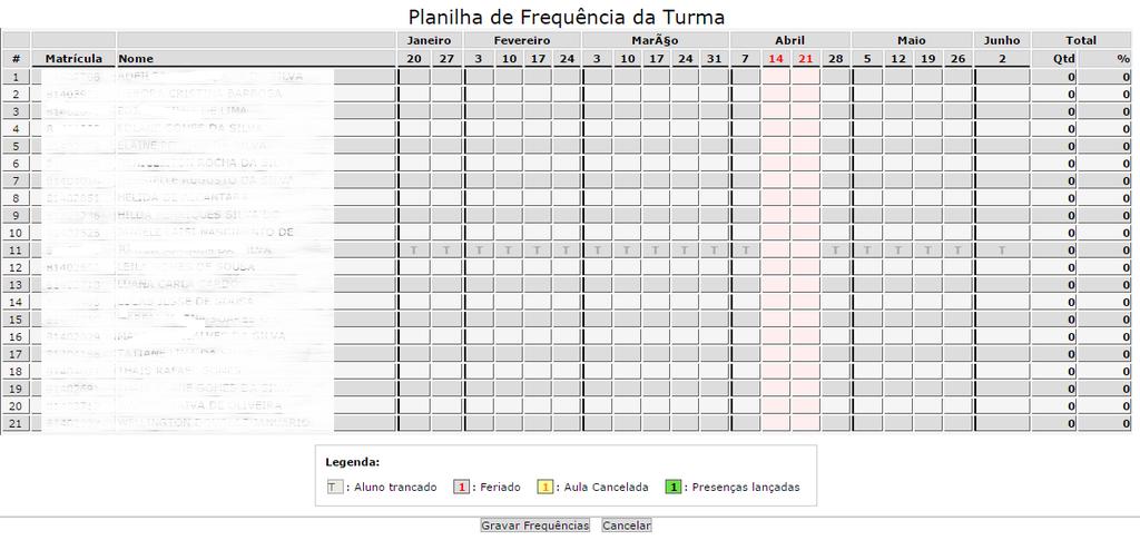 4. Lançar Frequência em Planilha Proporcionar aos professores uma visualização mais completa das aulas e presença/ausência dos