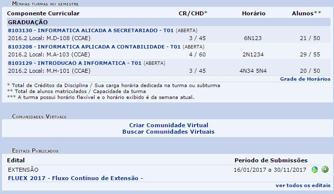 Ele será direcionado a tela de escolha de turma (Figura 5). Figura 5: Tela de escolha de turma no SIGAA da UFPB 3.