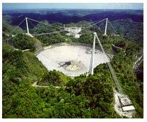 PROCESSAMENTO PARALELO Exemplo de Cluster de Workstations: Os sinais analisados pelo SETI@home são obtidos principalmente pelo rádio-telescópio de Arecibo, em Porto Rico, e que é o maior