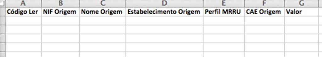 4.3 Preenchimento dos Formulários através de ficheiro excel Se se optar pelo preenchimento de um dado formulário através do upload de ficheiros excel, o utilizador deveria idealmente: 1.