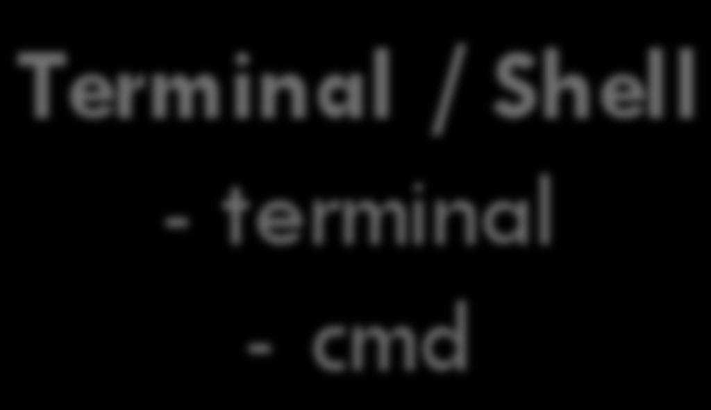 Terminal / Shell - terminal - cmd Sem erros!