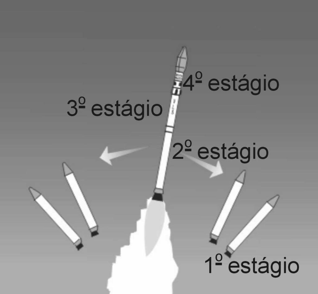 As imagens do Rio de Janeiro, apresentadas em duas escalas diferentes (A à esquerda e B abaixo e à direita) foram obtidas com o satélite CBERS.