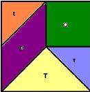 d) 5 peças: e) 7 peças: Agora vamos calcular a área de cada quadrado formado. Utilizaremos como unidade de medida a peça do Tangram quadrado. Será a medida 1 unidade de área (u.a.). Quais peças do Tangram usamos para formar os quadrados?