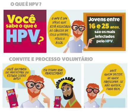 Vacinação contra o HPV no SUS 2014 - Parceria para o Desenvolvimento Produtivo (PDP): acordo de transferência de tecnologia entre o Ministério da Saúde, por meio Instituto Butantan, e a empresa