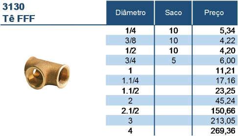 Acessórios de bronze para roscar/roscar 3000 Acessórios fabricados de acordo