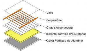 Base plana com sistema de drenagem e impermeabilização 4.2.