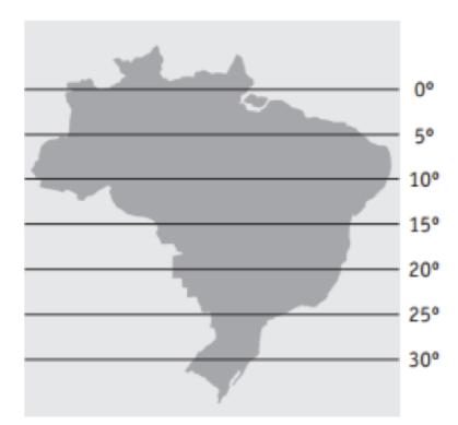O cálculo da inclinação se dá pela seguinte fórmula: Inclinação dos coletores = latitude do local + 10 Para exemplificar o cálculo usaremos a latitude média para o estado de São Paulo de 24.