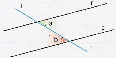 figura presente no texto XVIII, determine a alternativa correta: a) ( ) AP é bissetriz, no triângulo I. b) ( ) AP é altura, no triângulo II. c) ( ) AP é mediana, no triângulo II.