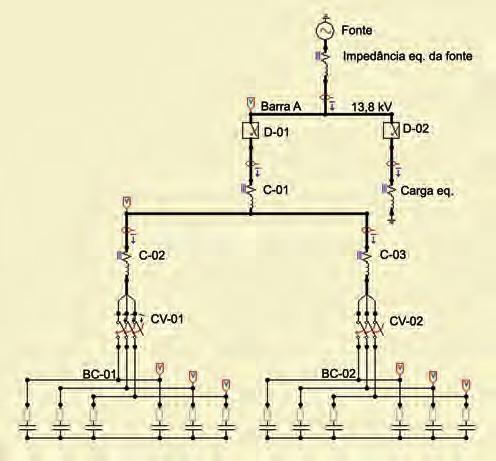 industrial. Neste trabalho são analisadas três alternativas para a mitigação dos transitórios (denominados de oscilatórios pela norma IEEE Std.1159 (2009) [1]) causados pelo chaveamento desses bancos.