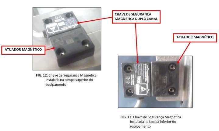 7. CHAVE DE SEGURANÇA MAGNÉTICA 7.1. Funcionamento: Quando uma das tampas da Serra-Fita for aberta, o atuador magnético se desloca da chave de segurança magnética de duplo canal, desativando-a.