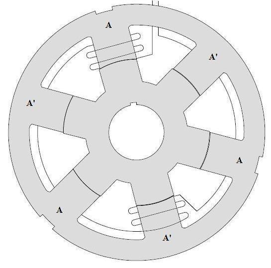 Fig.2 Cross Section of a SPSRM, showing a part winding of the phase A. Fig.4 Three Phase Half-Bridge converter. 3.