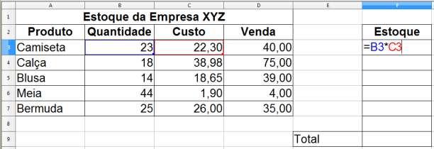 Fórmulas 3 Neste exemplo, a célula F3 tem a fórmula =B3*C3, onde: = (indicador de fórmula de planilhas); B3 (conteúdo da célula B3) a fórmula faz referência a célula B3; * (sinal para multiplicação);