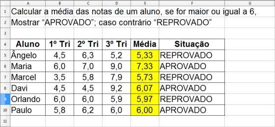 Exemplo 3 Um professor tem as nostas de uma turma de alunos e após lançar as notas dos 3 trimestres, deseja saber a média de cada um dos alunos