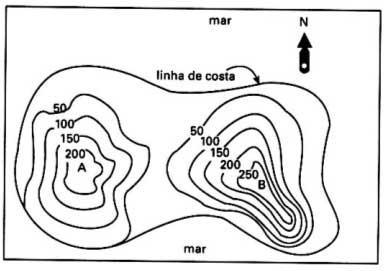 O desenho esquemático a seguir apresenta o contorno de