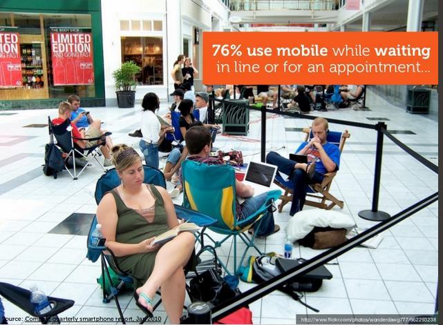 76% usam mobile enquanto