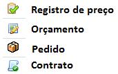 Também, como podemos ver nesta lista, dispomos de um exemplo de processo de cotação, e vamos falar sobre os tipos de cotações.