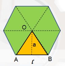 Área de um polígono regular Pode-se perceber que se o polígono regular tem n lados, a região limitada por ele pode ser decomposta em n regiões limitadas por triângulos