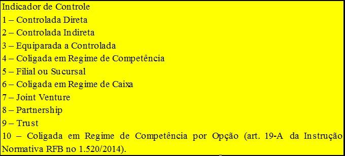 Bloco X Registro X340: Identificação da Participação no Exterior Bloco X Registro X350: Participações no Exterior Resultado do Período de Apuração Este registro deve ser preenchido pela pessoa