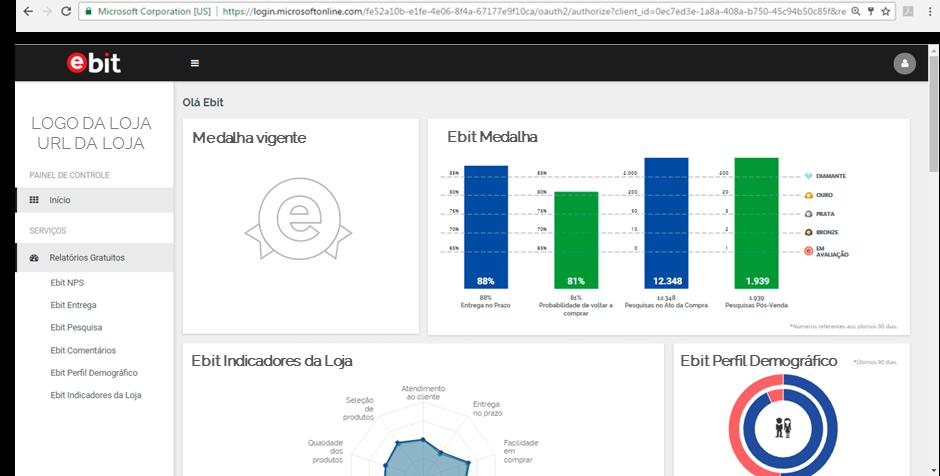 O NOVO PORTAL EBIT No Novo Portal Ebit, você consegue acessar todos