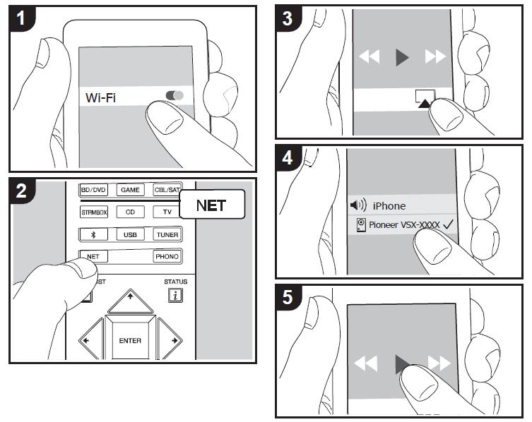 (Página 26 original) AirPlay Reprodução básica Você poderá ouvir sem fios os arquivos musicais contidos em um iphone, ipod touch ou ipad conectados ao mesmo roteador do receiver.