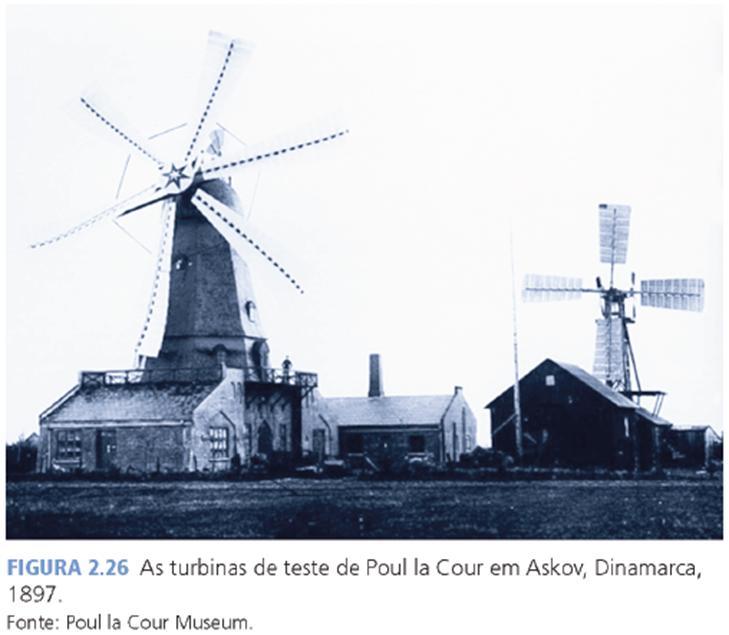 Evolução histórica Poul la Cour Poul la Cour (1846-1908) Foi possivelmente o primeiro a realizar testes com moinho de vento.