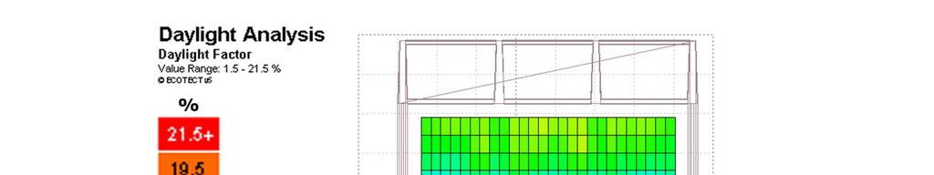 Simulação da sala 511 com Ecotect Analysis