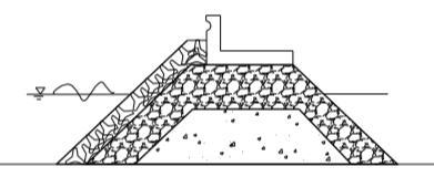É constituída por blocos (naturais ou artificiais) colocados por norma, em duas camadas; Risberma, remate inferior do manto resistente; Filtros, zona constituída por uma ou mais