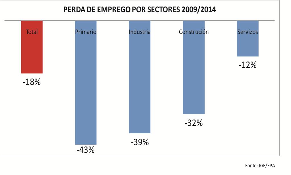 De forma oficial, entre 7.500 e 8.