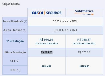 Eis uma tabela com as informações gerais que você quer. Para saber mais, siga os links indicados.