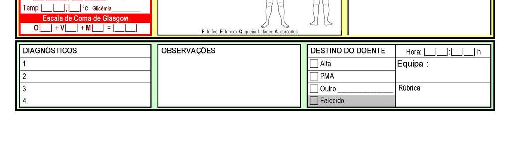 2) Em todas as passagens da vítima, até ao Hospital de Campanha do INEM, a ficha