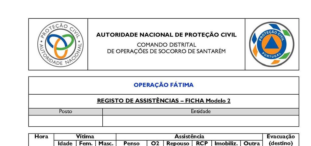 ANEXO 6 FICHA MODELO 2 1) A ficha modelo 2 é preenchida por todo o Dispositivo de Socorro e Assistência sempre que preste assistência, de acordo com o determinado