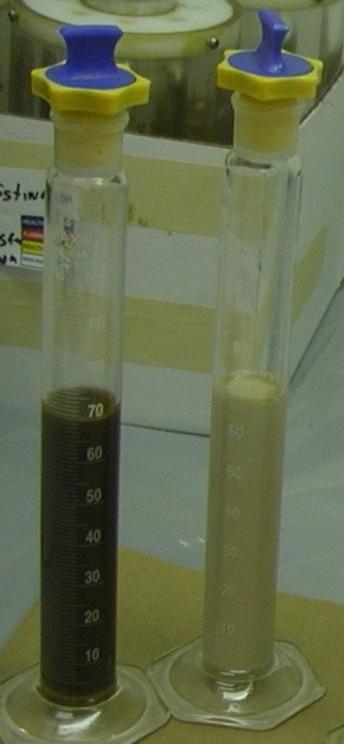 Funções dos Surfactantes de Silicone: Impacto na Emulsificação A tensão interfacial é reduzida.