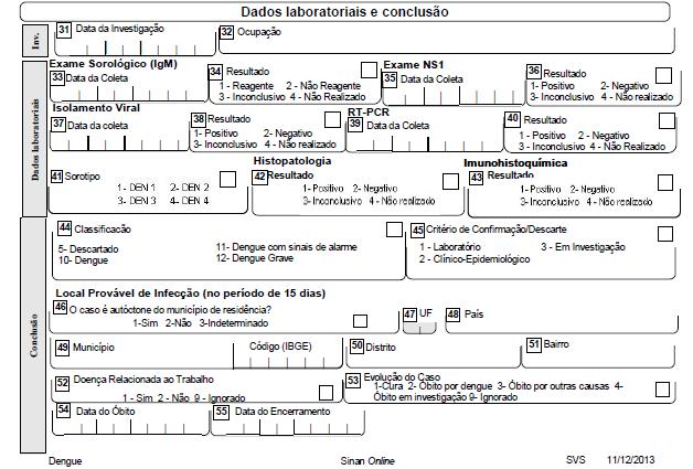 inicial para a Ficha Individual de