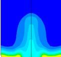 27 DU et al. (2006-b) estudaram a influência da tensão friccional, limite máximo de empacotamento e coeficiente de restituição das partículas sobre a fluidodinâmica do leito de jorro.