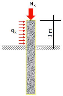 16 - Detalhe a armadura de uma estaca pré-moldada maciça de seção circular de 30 cm, sujeita a uma carga de compressão