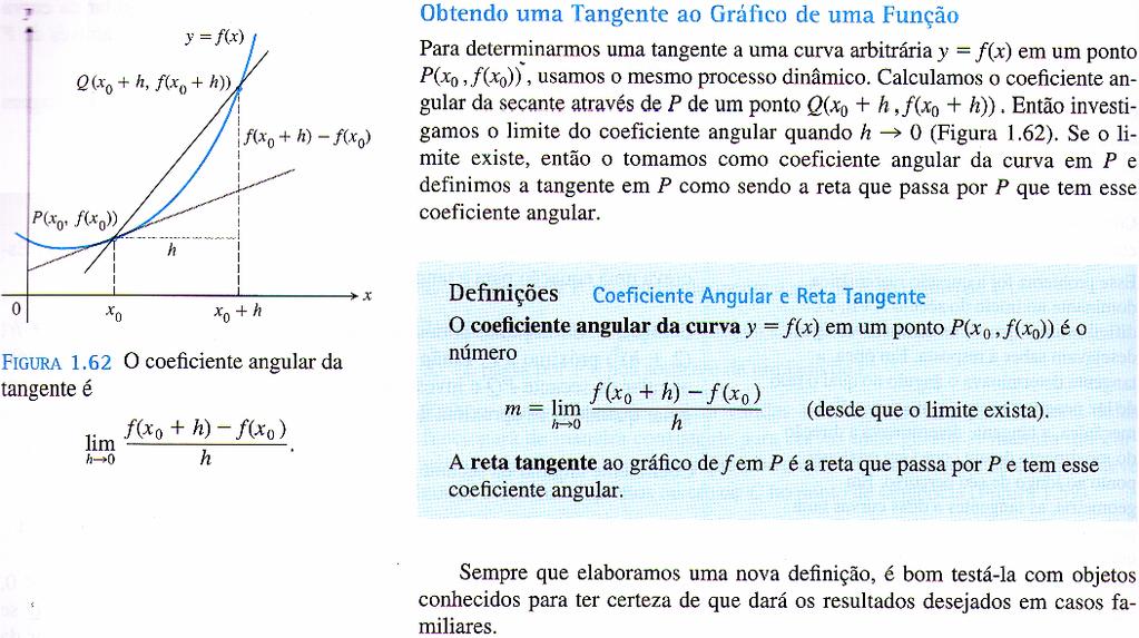 4.1) Obtendo uma reta tangente a um dado ponto de um gráfico de uma função Resumindo: Como