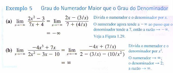 2.1) Limites de Funções racionais quando x