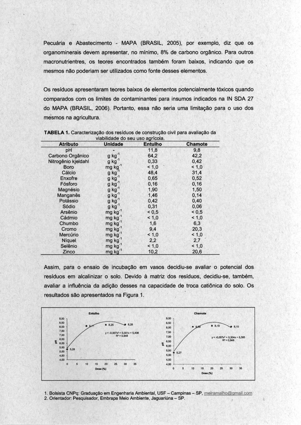 Pecuári~ e Abastecimento - MAPA (BRASIL, 2005), por exemplo, diz que os organominerais devem apresentar, no mfnimo, 8% de carbono orgânico.