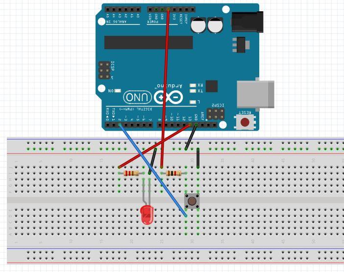Projeto Botão (pullup) Hardware necessário Placa Arduino Protoboard 1