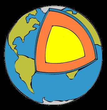 Corresponde a 1/3 da massa da Terra, Com um raio 1.250 km, as temperaturas são altíssimas, 5.000 C.