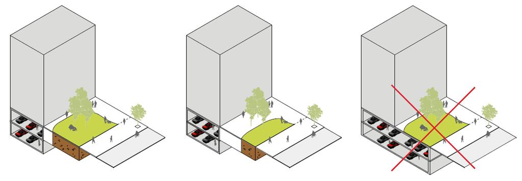 Taxa de permeabilidade Taxa de