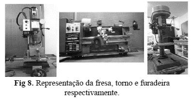 dois eixos tem maior eficiência na obtenção de radiação, já que o mesmo possui um melhor desempenho do que as outras formas convencionais de sistemas solares fotovoltaicos de captação de radiação