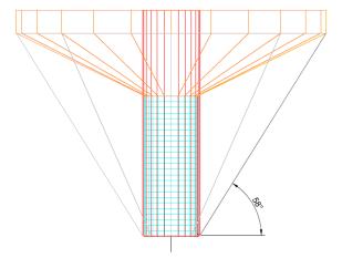 61 Figura 56: Feixe de luz perpendicular à área de captação do concentrador cônico.