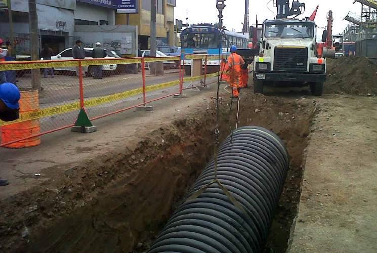 Condução de fluidos e