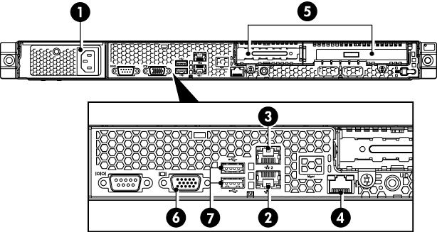 Figura 6 Visão dianteira do modelo HP D2D2502/2504 1. Botão e LED Liga/Desliga 2. Unidades hot plug 3. LED do marcador HP D2D 4. LED de integridade do sistema 5. LED da Porta LAN 1 6.