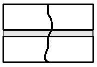 Capítulo 2 Revisão Bibliográfica (a) Tração direta na junta (b) Escorregamento da junta (c) Fissuração da unidade por tração (d) Fissuração por tração diagonal (e) Fissuração por esmagamento da