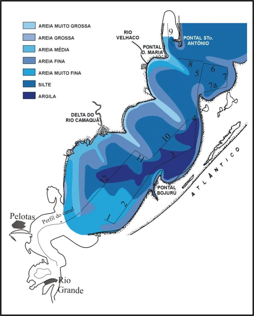 102 Figura 47: Mapa textural dos sedimentos de fundo da Lagoa dos Patos com a localização dos 12 perfis sísmicos levantados (modificado de Toldo Jr., 2000).